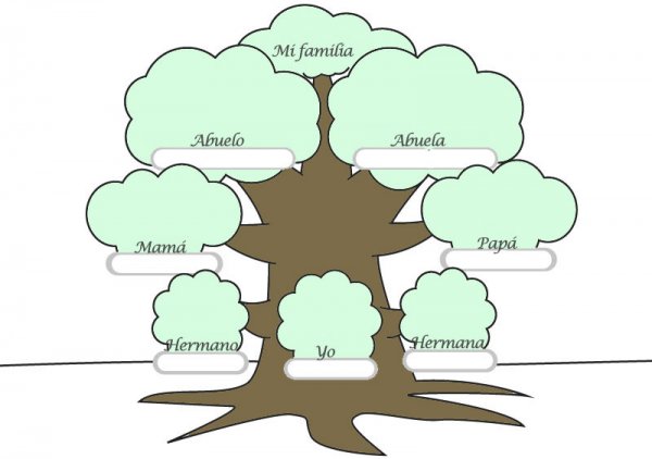 98-4-arbol-genealogico-para-completar